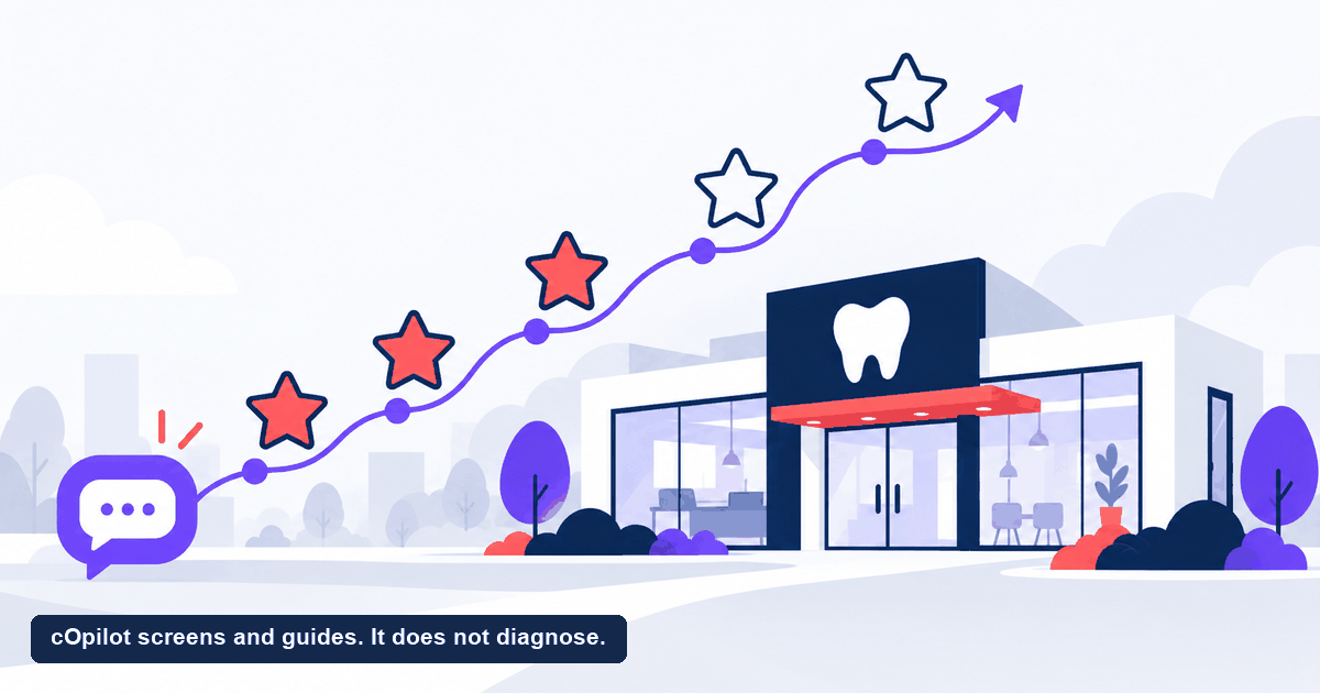 A rising path of five stars beside a dental clinic, the lower ones filled, with a message prompt at the base
